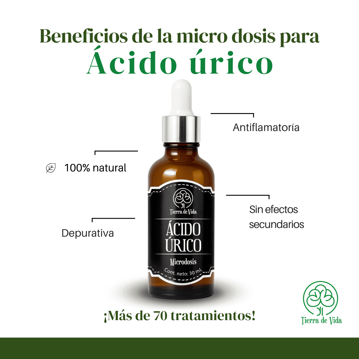 Ácido Úrico Microdosis 30 ml - Imagen 2