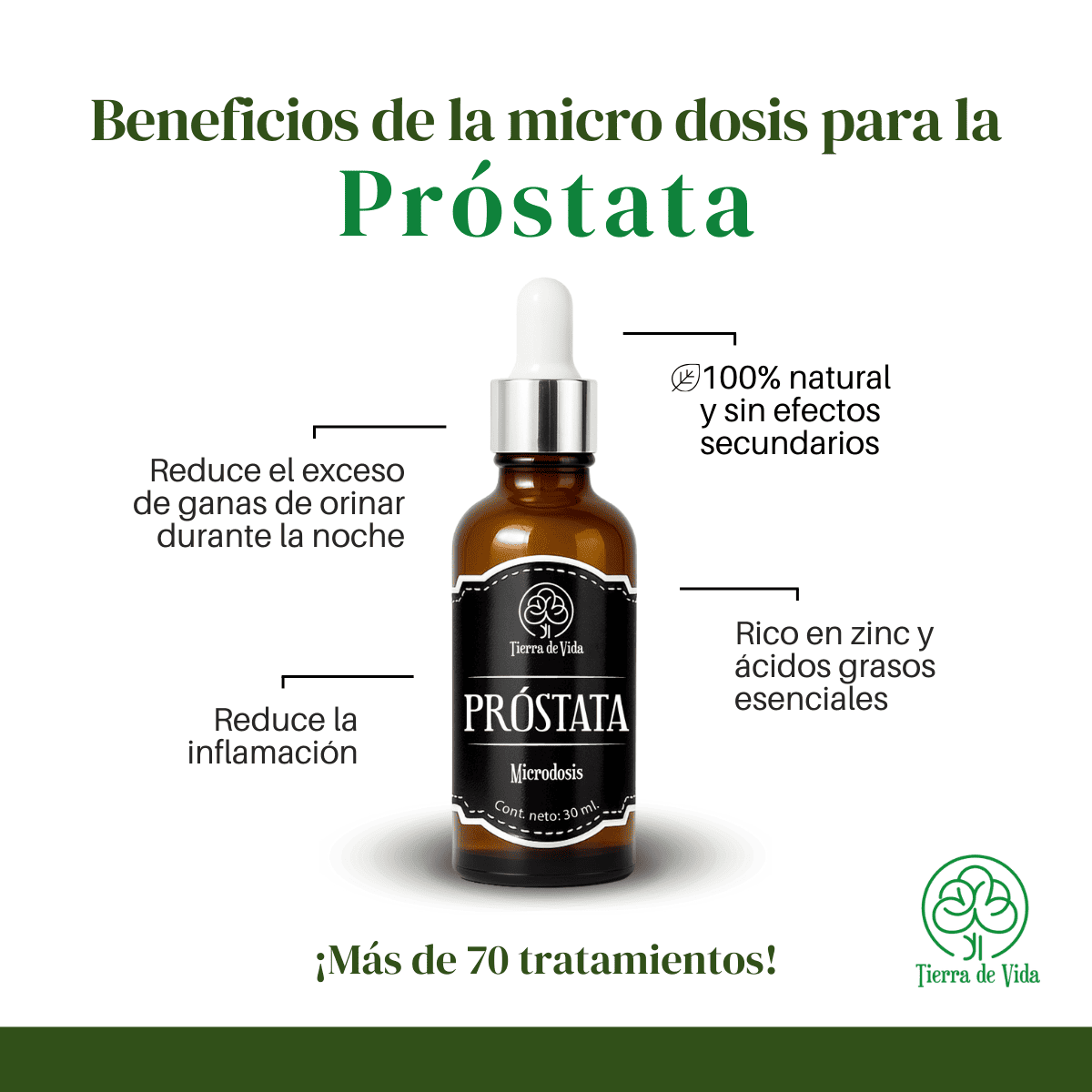 Desinflamar Próstata Microdosis Natural 30ml - Imagen 2