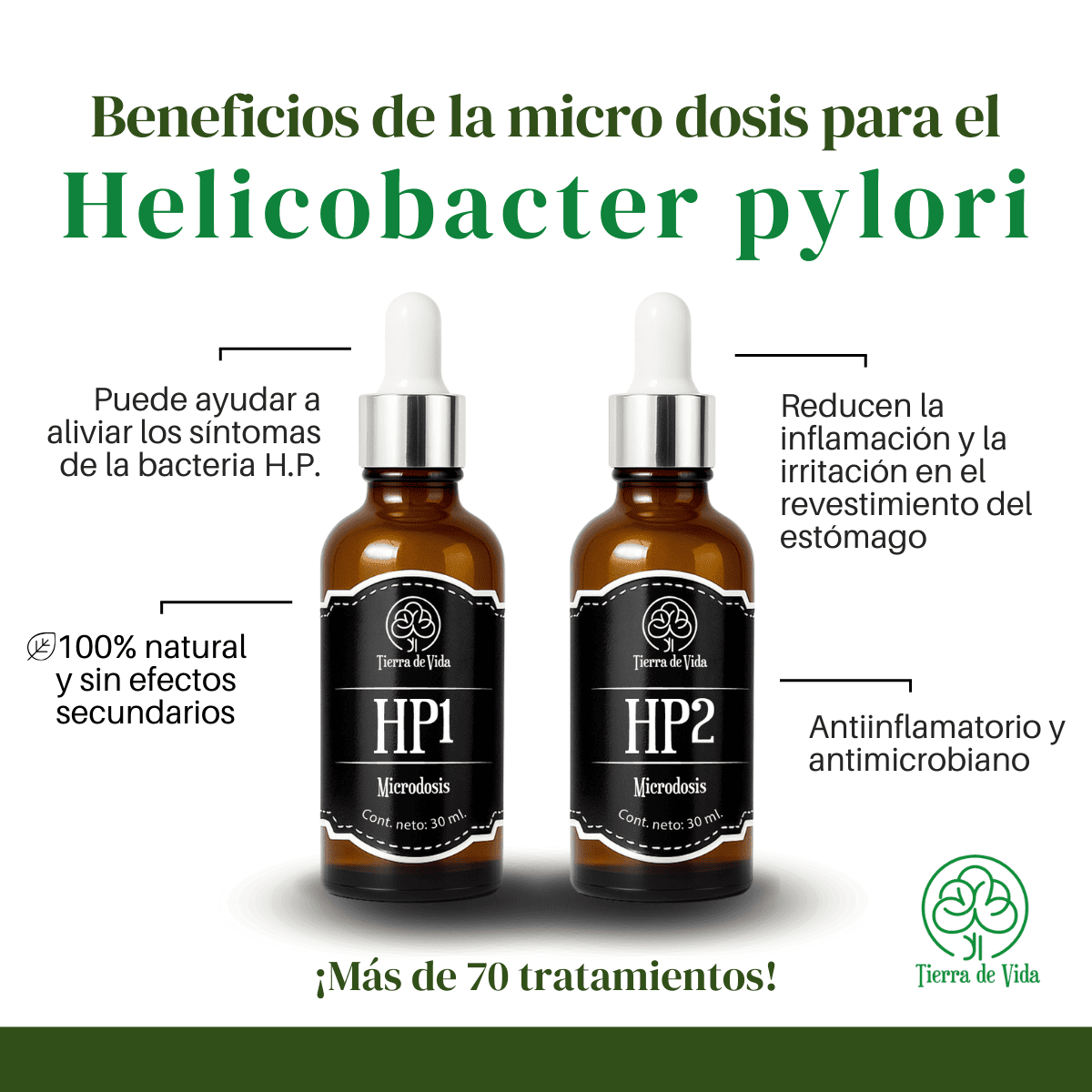Helicobacter Pylori Microdosis 30ml - Imagen 2